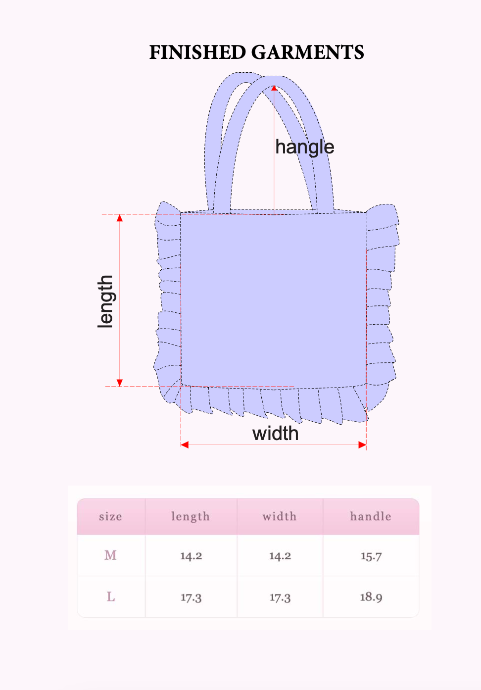 Ruffled Bag - Free Digital Sewing Pattern
